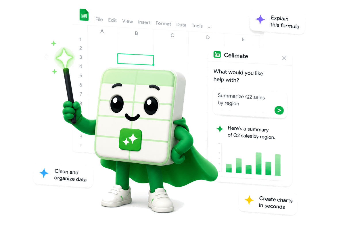 Cellmate mascot helping in Google Sheets — summarize sales, clean data, explain formulas, and create charts